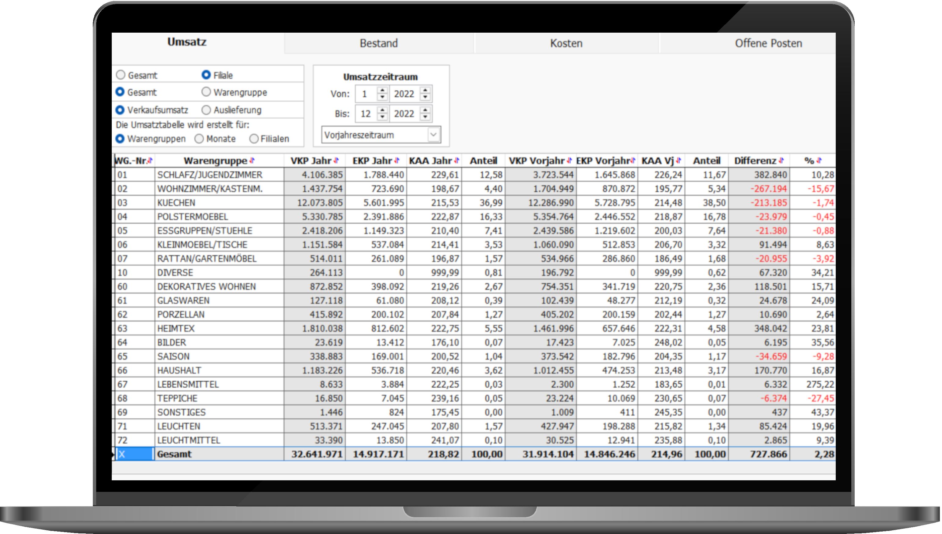 ManageMax Business Intelligence