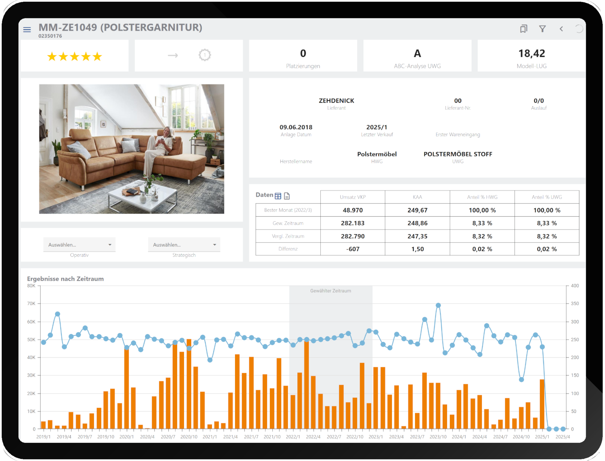 ManageMax Artikel Details