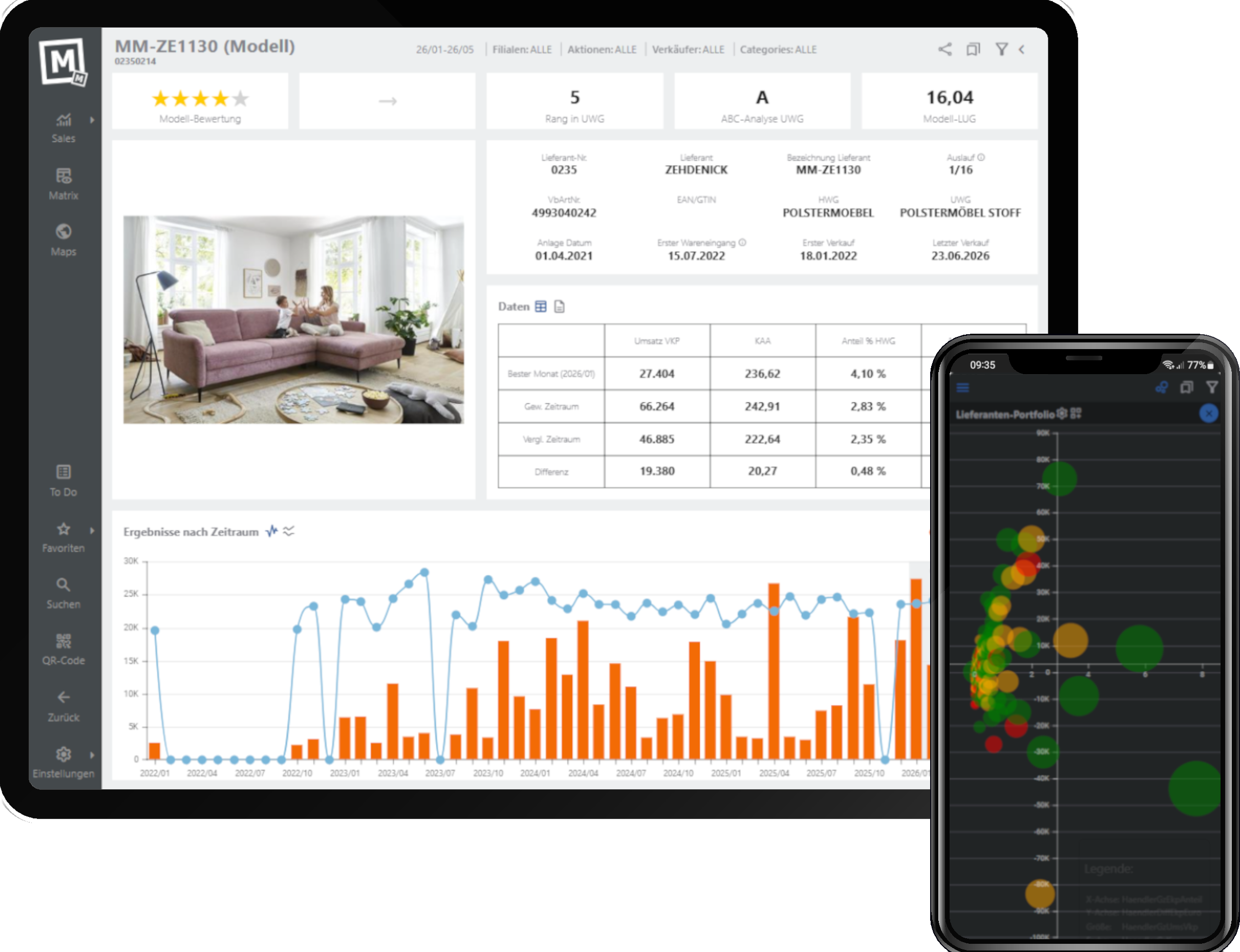 ManageMax 2 Details und Portfolio
