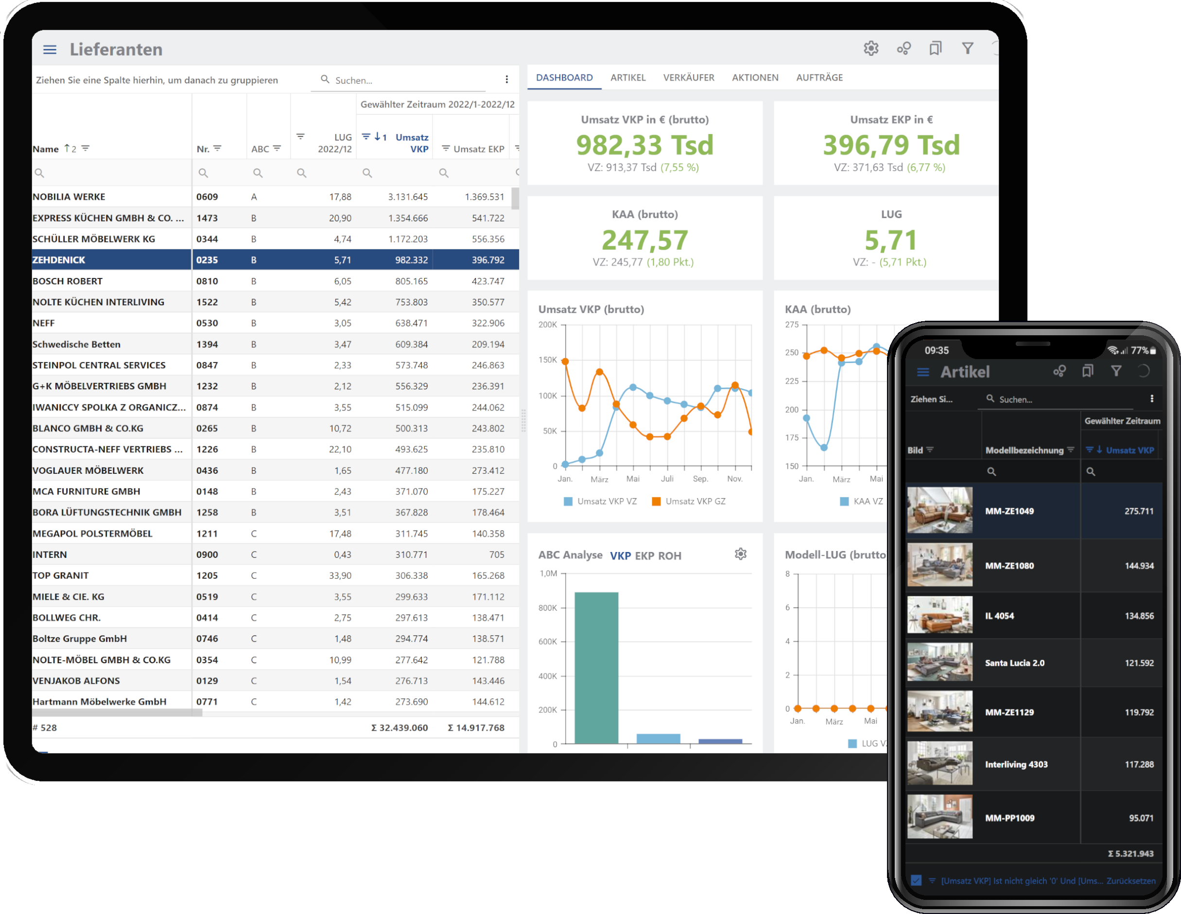 ManageMax Lieferanten Artikel