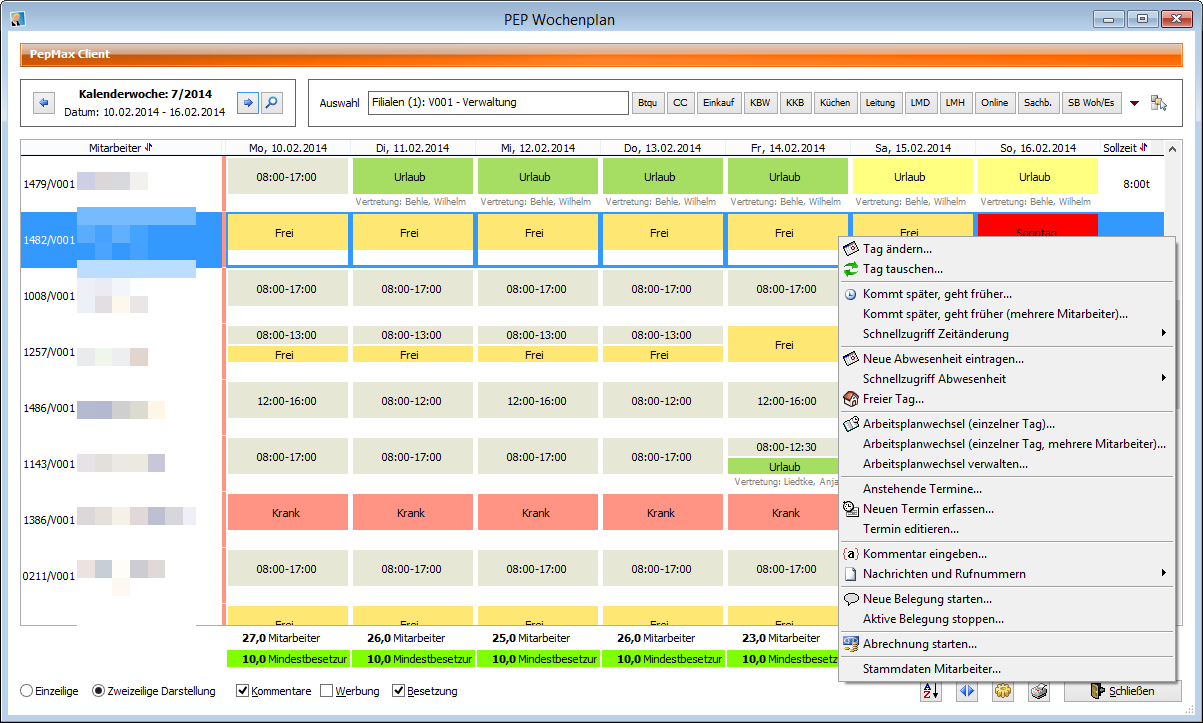 PepMax Kommunikation